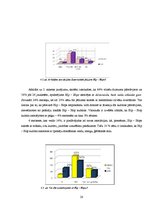 Referāts 'Hip - hop kultūra Latvijā - izklaide vai dzīvesveids', 20.