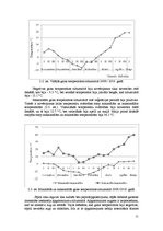 Diplomdarbs 'Sīpolloku ieguves iespējas neapkurināmās plēves seguma siltumnīcās', 20.