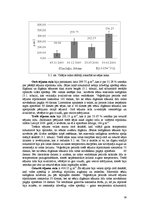 Diplomdarbs 'Sīpolloku ieguves iespējas neapkurināmās plēves seguma siltumnīcās', 25.