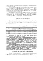 Diplomdarbs 'Sīpolloku ieguves iespējas neapkurināmās plēves seguma siltumnīcās', 26.