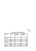 Diplomdarbs 'Sīpolloku ieguves iespējas neapkurināmās plēves seguma siltumnīcās', 37.