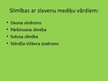 Prezentācija 'Saskarsme ar bērniem, kam ir garīga rakstura un citi funkciju traucējumi', 5.