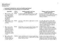 Konspekts 'Bērnu gatavība skolai', 1.