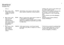 Konspekts 'Bērnu gatavība skolai', 2.