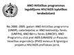 Prezentācija 'ANO Programma cīņai ar HIV/AIDS', 4.