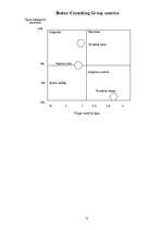 Konspekts 'Lietišķā spēle', 4.