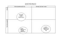 Konspekts 'Lietišķā spēle', 11.