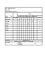 Konspekts 'Lietišķā spēle', 15.