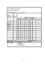 Konspekts 'Lietišķā spēle', 16.