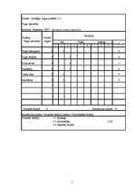 Konspekts 'Lietišķā spēle', 19.