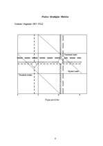 Konspekts 'Lietišķā spēle', 20.