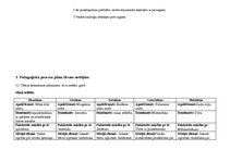 Prakses atskaite 'Kvalifikācijas prakse', 7.