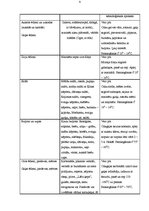 Prakses atskaite 'Kvalifikācijas prakses atskaite', 9.