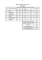 Prakses atskaite 'Kvalifikācijas prakses atskaite', 16.