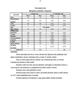 Prakses atskaite 'Kvalifikācijas prakses atskaite', 23.