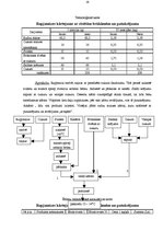 Prakses atskaite 'Kvalifikācijas prakses atskaite', 26.