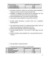 Prakses atskaite 'Grāmatvedības prakses atskaite', 12.