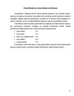 Prakses atskaite 'Grāmatvedības prakses atskaite', 39.