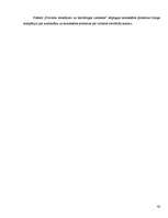 Prakses atskaite 'Grāmatvedības prakses atskaite', 42.