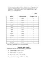 Konspekts 'Ceļu satiksmes negadījumu skaits un faktori', 3.