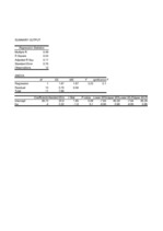 Konspekts 'Ceļu satiksmes negadījumu skaits un faktori', 9.