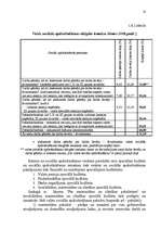 Referāts 'Sociālās drošības sistēmas novērtējums', 10.