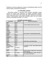 Referāts 'Sociālās drošības sistēmas novērtējums', 17.