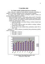 Referāts 'Sociālās drošības sistēmas novērtējums', 18.