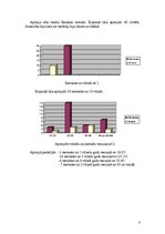 Referāts 'Vadības socioloģija', 4.