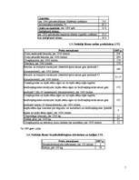 Referāts 'Akcīzes nodoklis', 5.