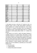 Referāts 'Sabiedrisko attiecību kampaņas analīze Valsts meža dienestā', 22.