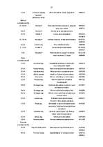 Referāts 'Sabiedrisko attiecību kampaņas analīze Valsts meža dienestā', 37.