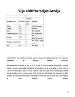 Referāts 'Enerģētikas veidi un enerģētika Latvijā', 36.