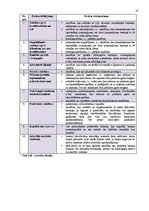 Referāts 'Banku sistēma Latvijā', 25.