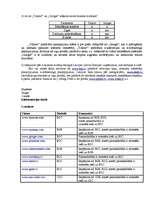 Konspekts 'Laboratorijas darbi e-komercijā', 6.