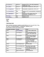 Konspekts 'Laboratorijas darbi e-komercijā', 7.