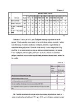 Eseja 'Zīdaiņu mirstības līmenis un faktori', 5.