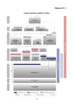 Referāts 'Profesionālā izglītība Latvijā un Dānijā', 13.