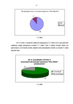 Referāts 'Zīmola nozīme uzņēmumā', 21.