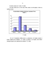 Referāts 'Zīmola nozīme uzņēmumā', 23.