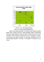 Konspekts 'Liepājas kopienas analīze', 4.