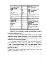 Referāts 'Kaķu ēdināšana', 11.