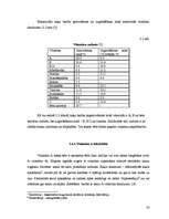 Referāts 'Kaķu ēdināšana', 16.