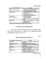 Referāts 'Kaķu ēdināšana', 29.