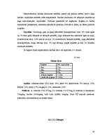 Referāts 'Kaķu ēdināšana', 44.