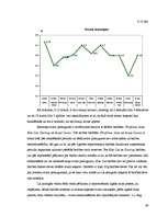 Referāts 'Kaķu ēdināšana', 49.