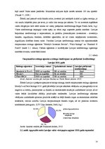 Referāts 'Valsts obligācijas un eiroobligācijas', 14.