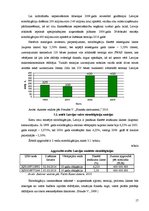 Referāts 'Valsts obligācijas un eiroobligācijas', 17.