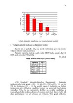 Referāts '"T.N.Rozalinde" darbinieku motivācijas līmeņa paaugstināšanas projekts', 24.