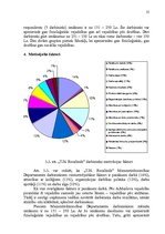 Referāts '"T.N.Rozalinde" darbinieku motivācijas līmeņa paaugstināšanas projekts', 25.